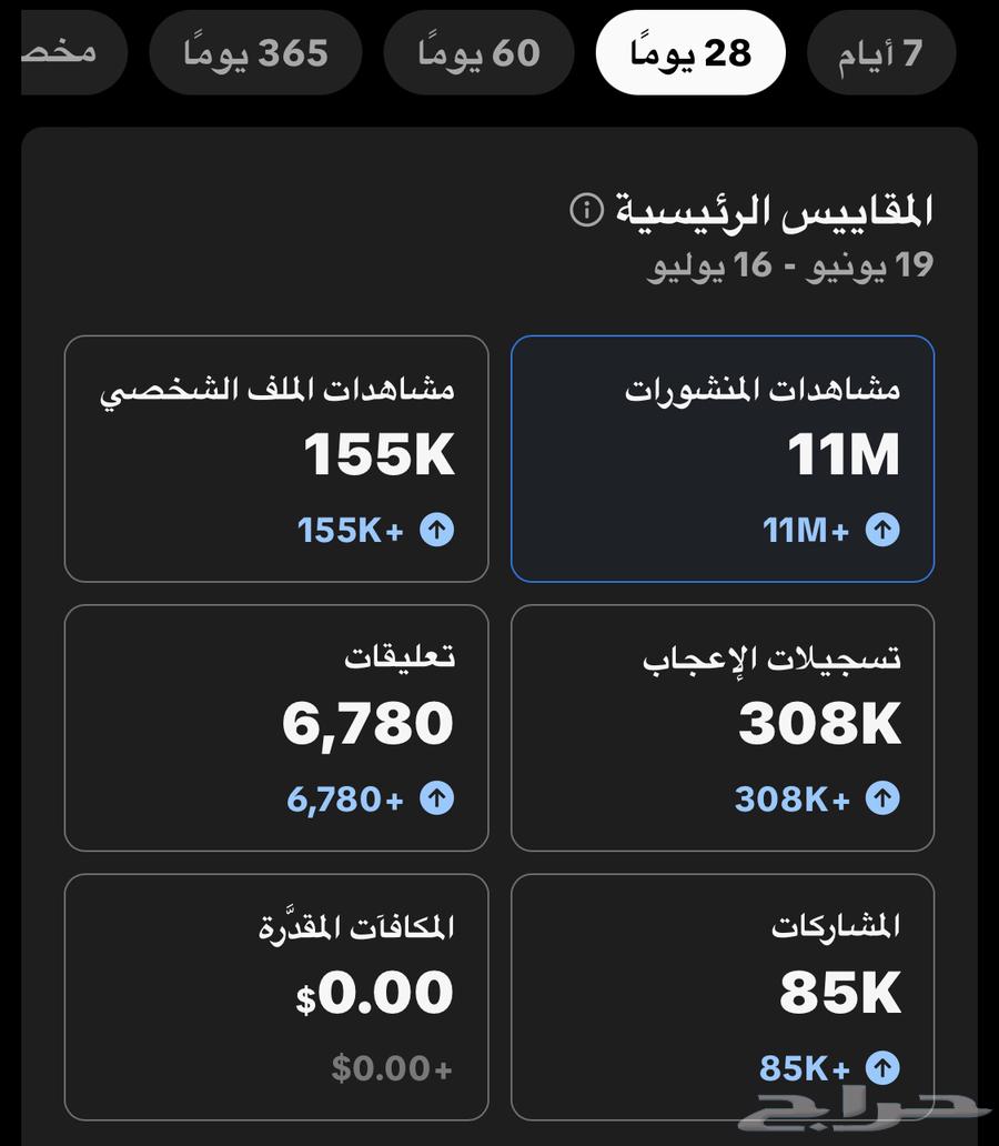 حساب تيك توك دعمه مرهه قويي63670001015169111