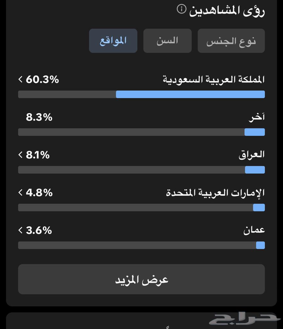 حساب تيك توك دعمه مرهه قويي63670001015169114