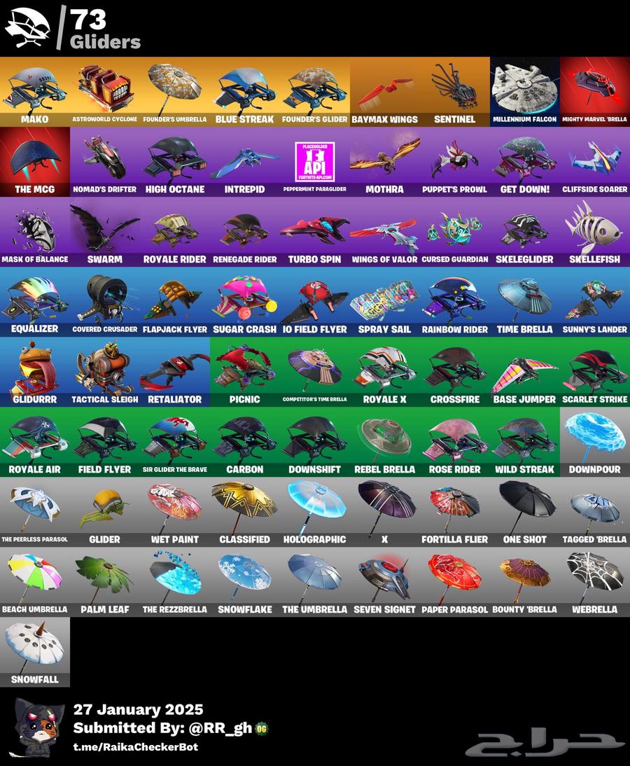 Shayton and Disco Girl Account + Rocket League Account Starting at 300 SAR63667804383618114