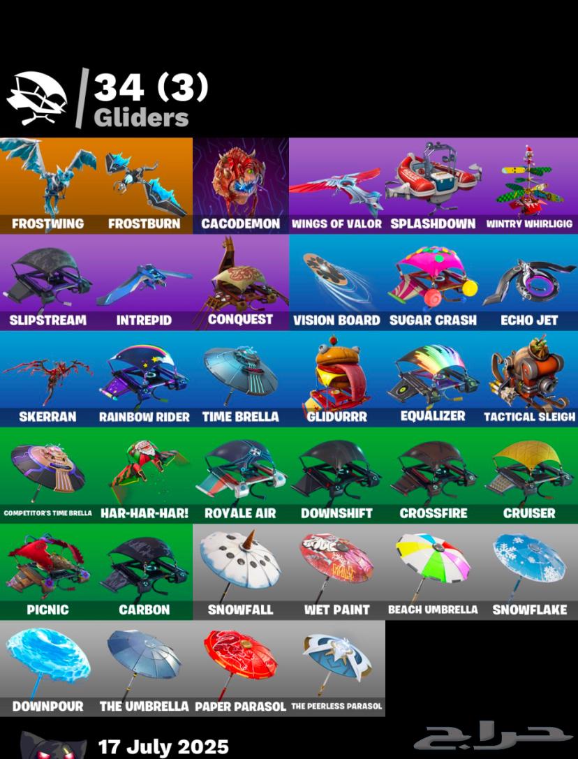 Idle Season 3 Account63667805849345114