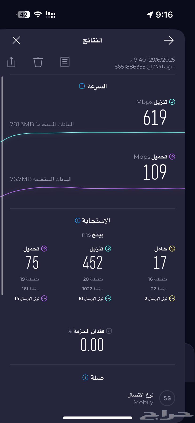 راوتر 5G سرعات مفتوحة ويقبل جميع الشرائح63667805463809114