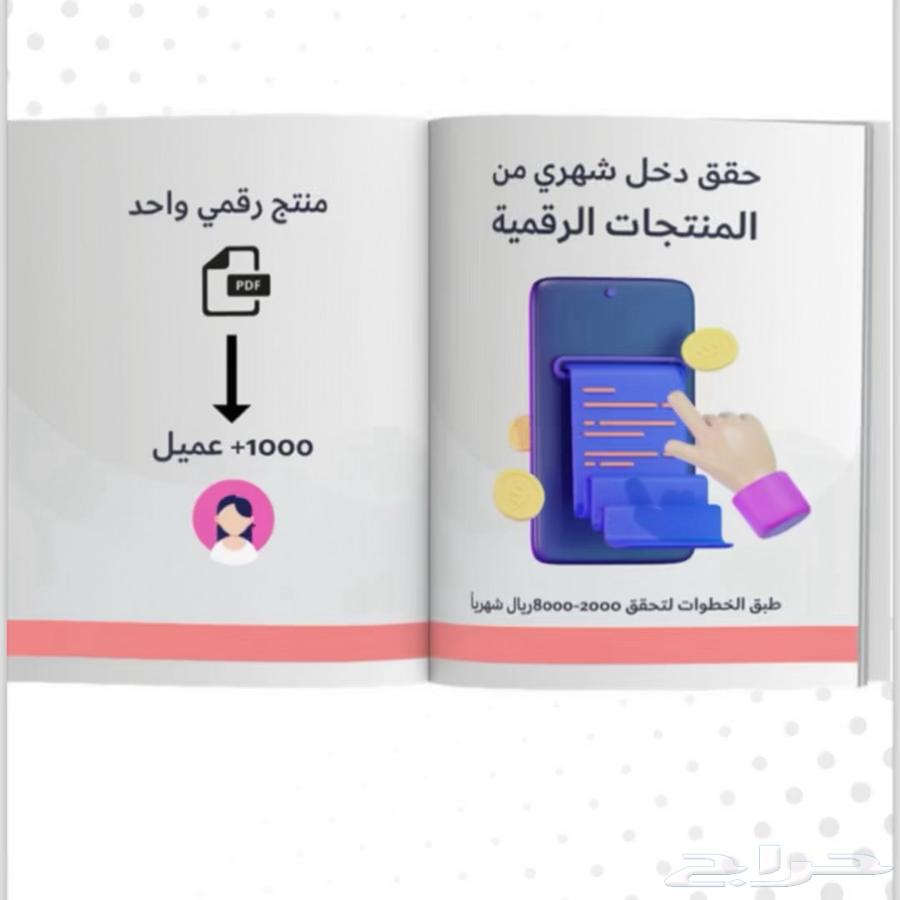 Ready digital files that help you start a project63700459439490112