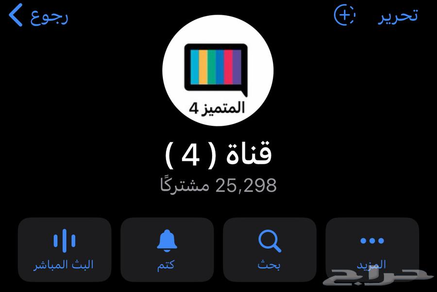 Telegram channel for sale 25k available on request63700459662081110