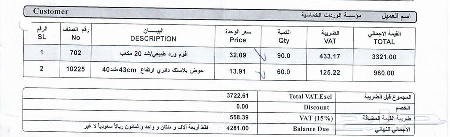 بضاع محل ورد وهدايا للبيع63712319715969110