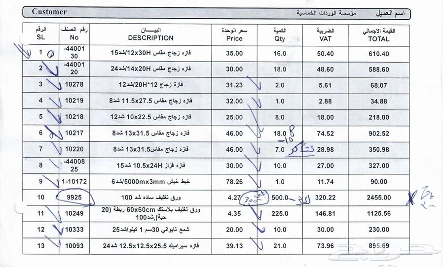بضاع محل ورد وهدايا للبيع63712319715969114