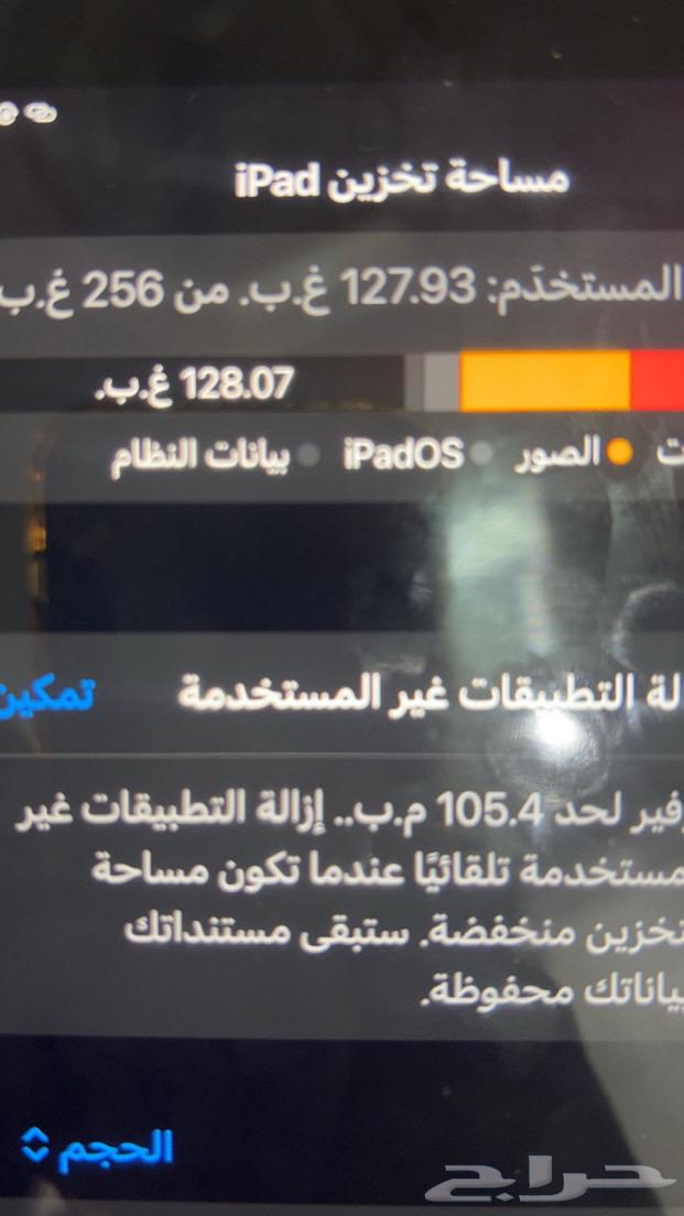 10th Generation iPad, Clean Usage63707584268163112
