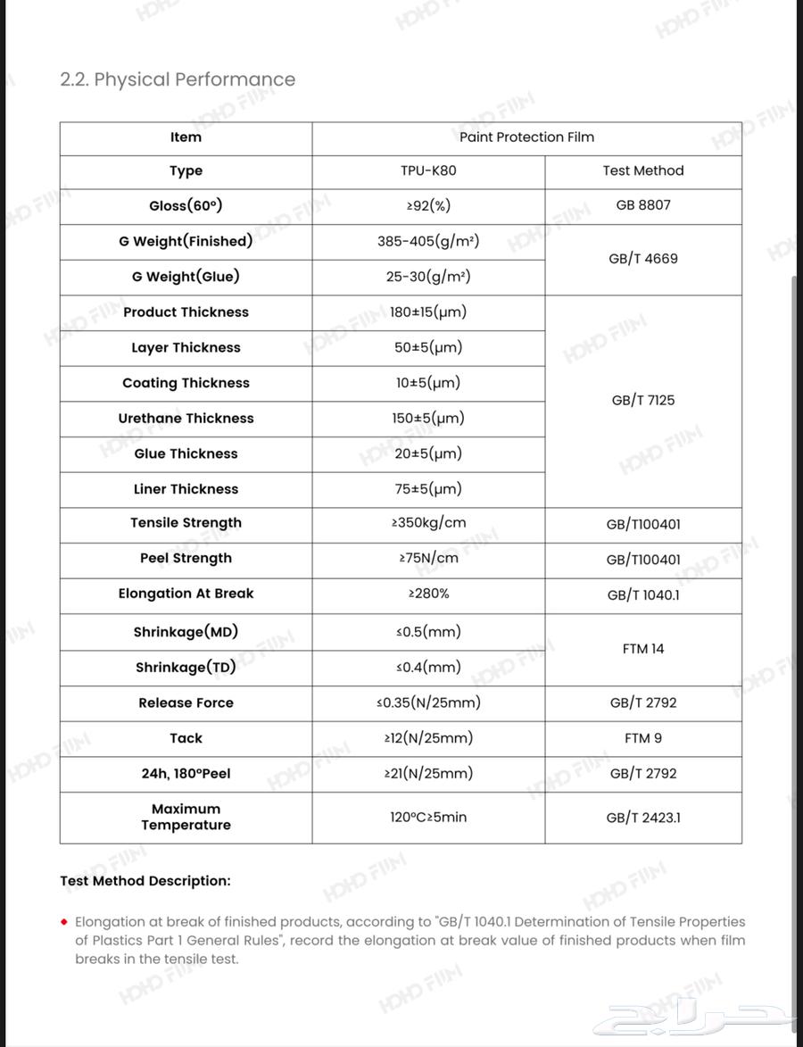 PPF Protection Films63802613750786111