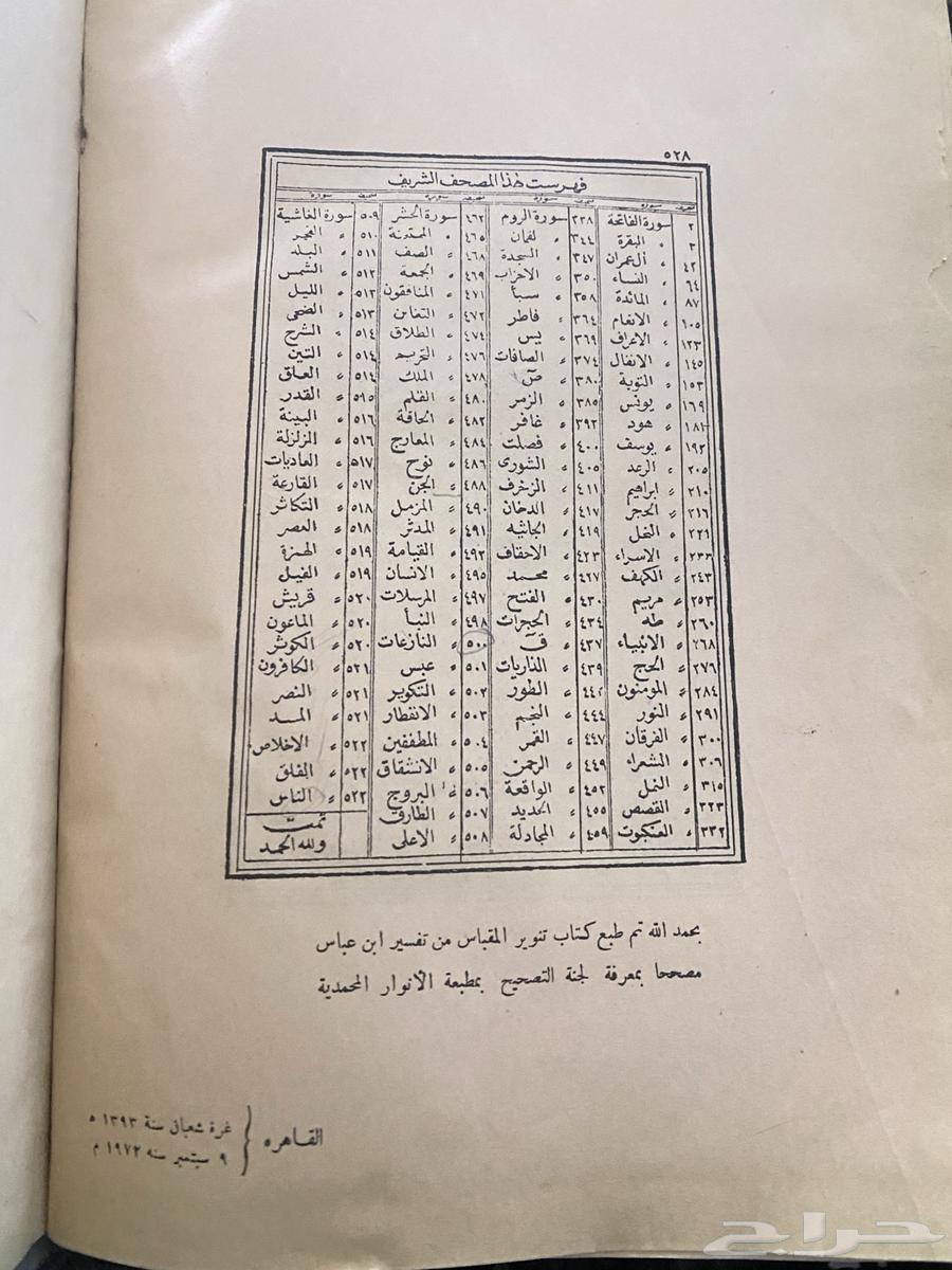 للبيع نسخه نادرة من تفسير ابن عباس - طبعة قديمة عام 1370ه63727284074370112
