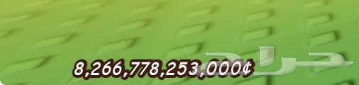 Nawader Roblox Account63736030300291110