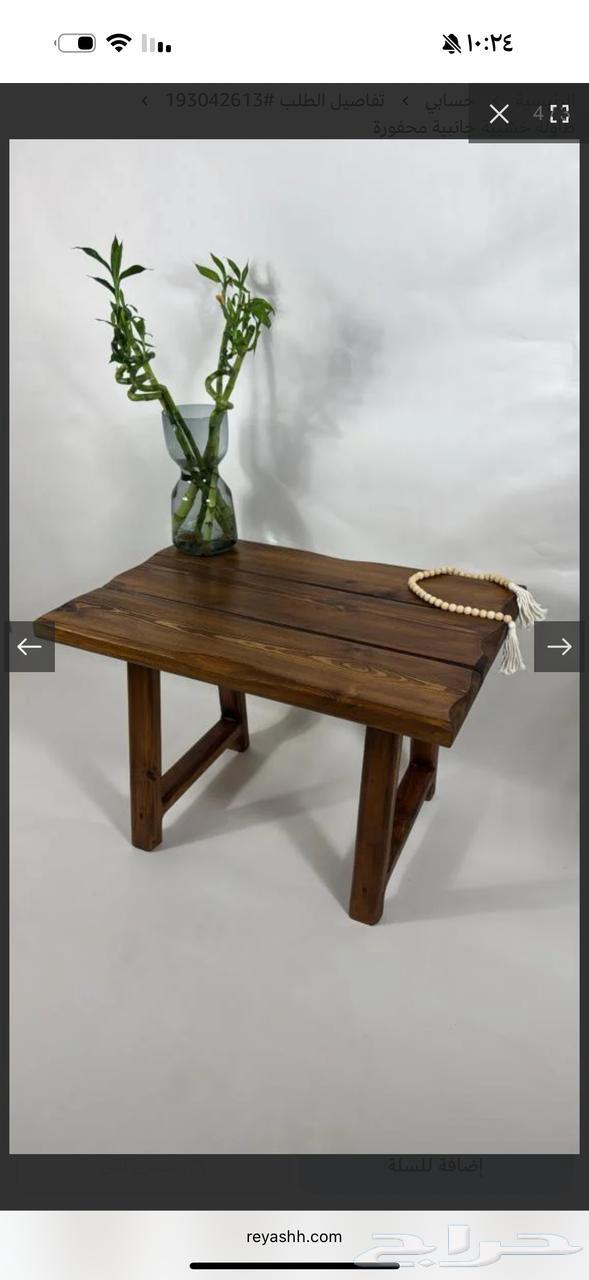 Table from RYASH website63738272884739113