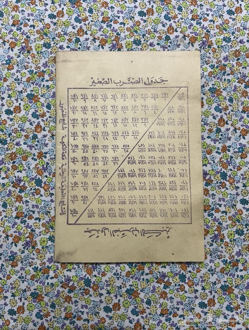 Old notebook - Riyadh University (currently King Saud)63731901567107111