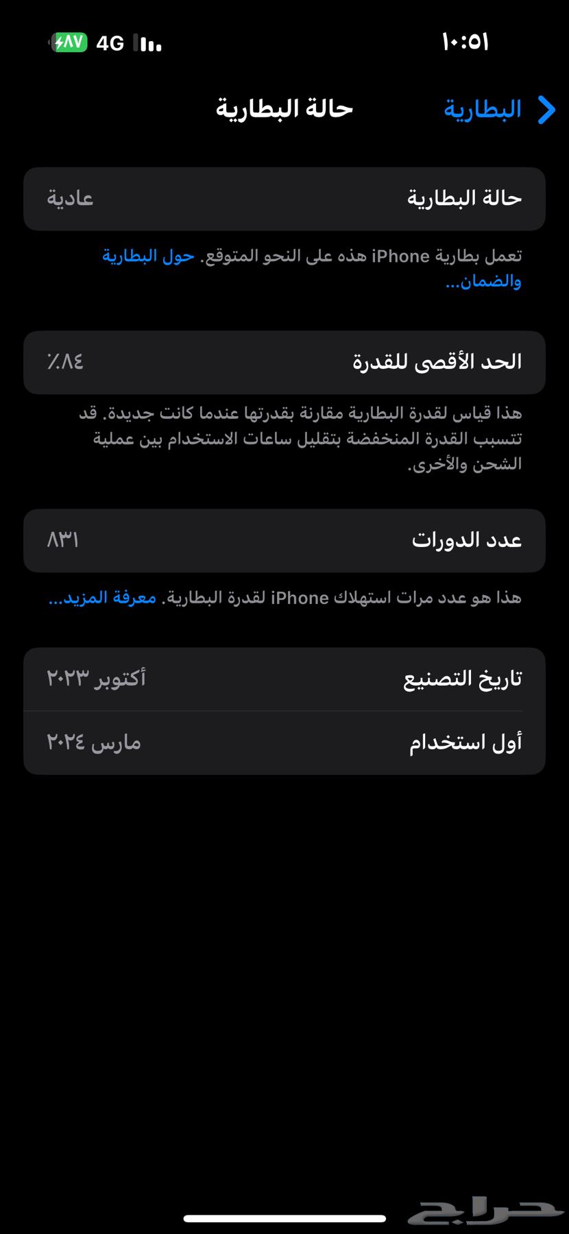 For sale iPhone 15 regular condition unfixed no issues63748843701250110