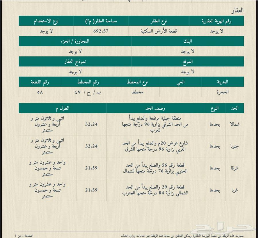 Residential land for sale in Al Bahah, Al Hujrah, Bani Atta Plan63612296042242110