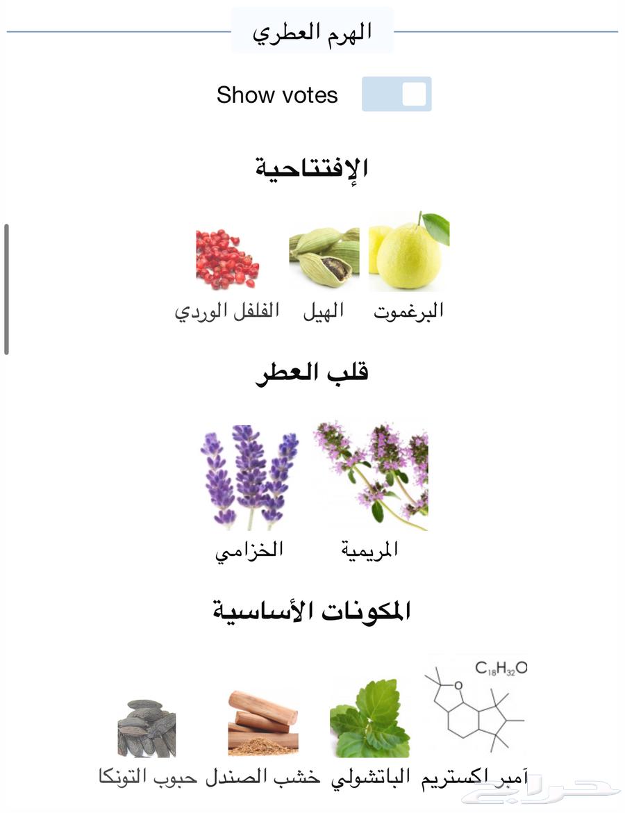 عطر لاكوست اورجينال63763075188481112