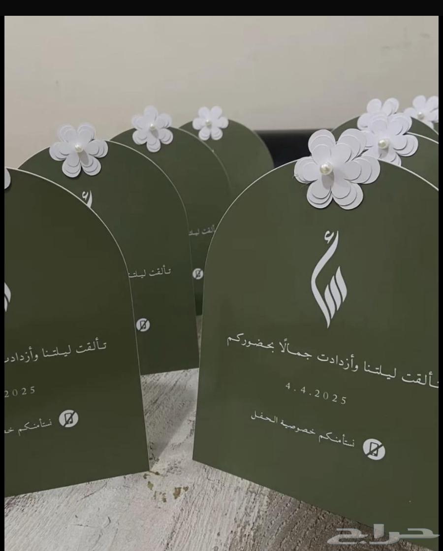 Themes and Distributions63775499451011111