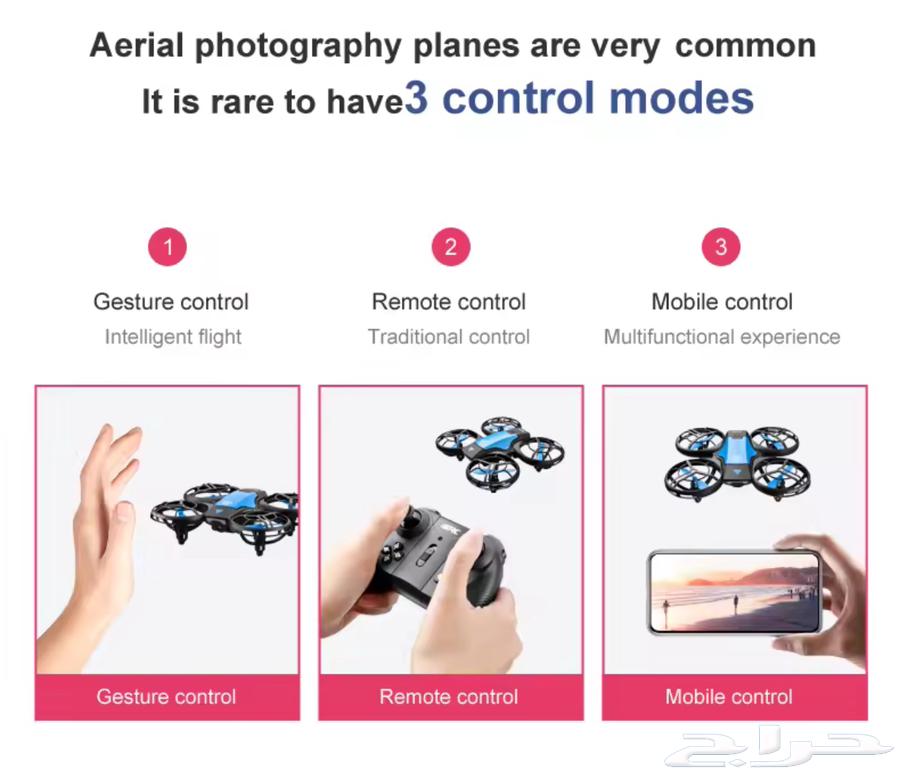Aerial Photography63774896918785111