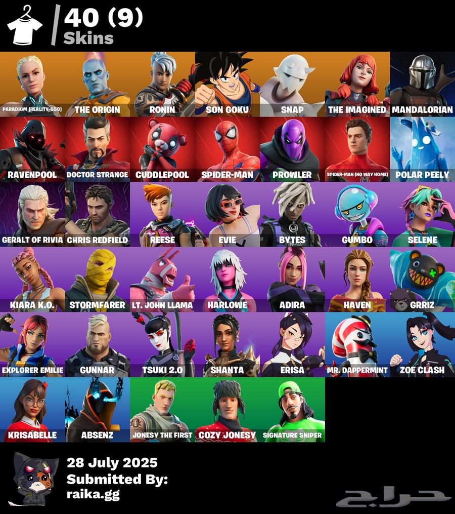 Hello, I'm offering you an account with Chris Redfield Goku63777516185475110