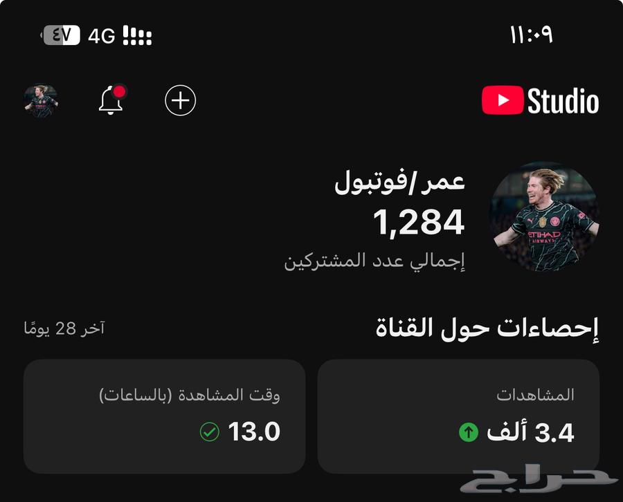 قناة يوتيوب للبيع 1280 متابع63792221101315110