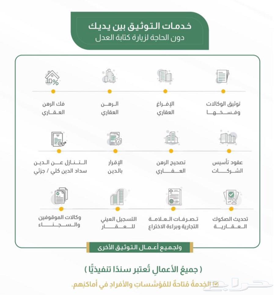 موثق معتمد لأعمال التوثيق بوزارة العدل63613400271106111