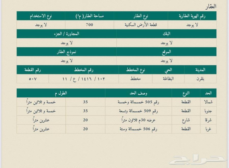 أرض للبيع بمخطط البظاظة63612634815361110