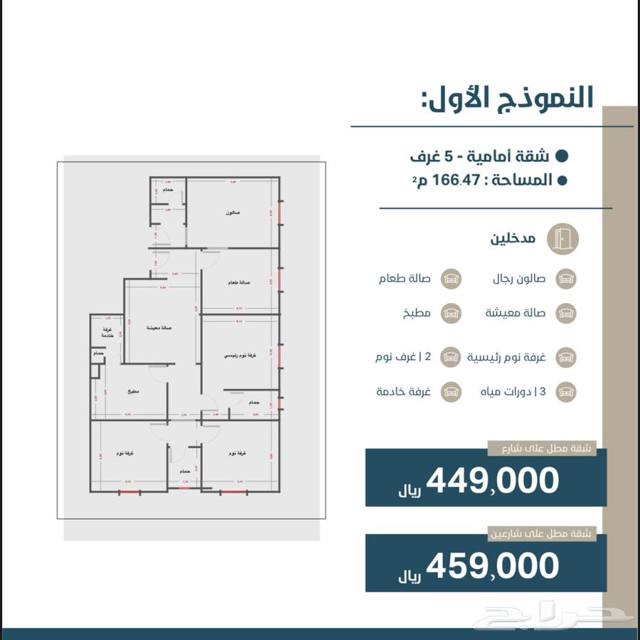 Real Estate63612636600705114