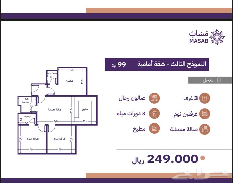 Real Estate63612636600705113