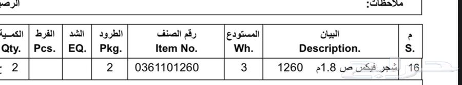 Artificial Ornamental Trees and Decorations63900903315202111
