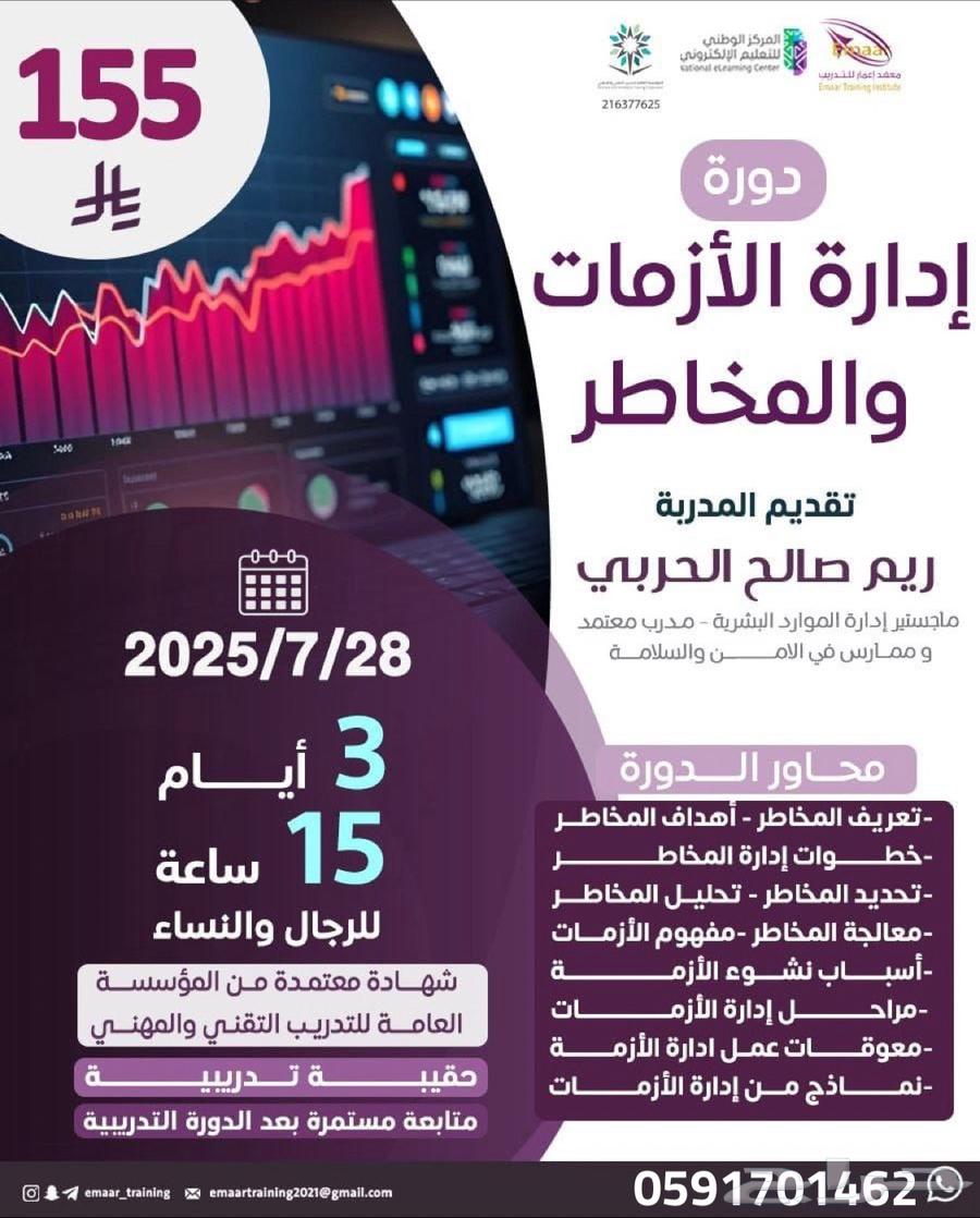 أهم دورات التوضيف والترقيات جميع القطاعات عن بعدلايشترط حضور63396587469955114