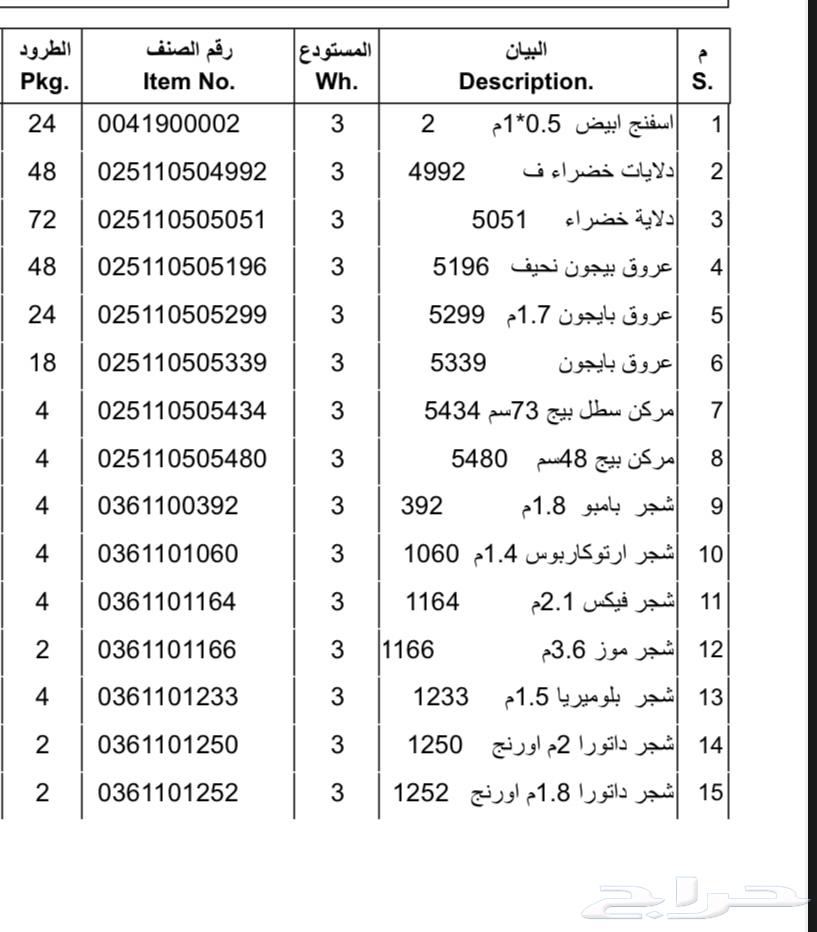 Artificial Ornamental Trees and Decorations63900903315202110