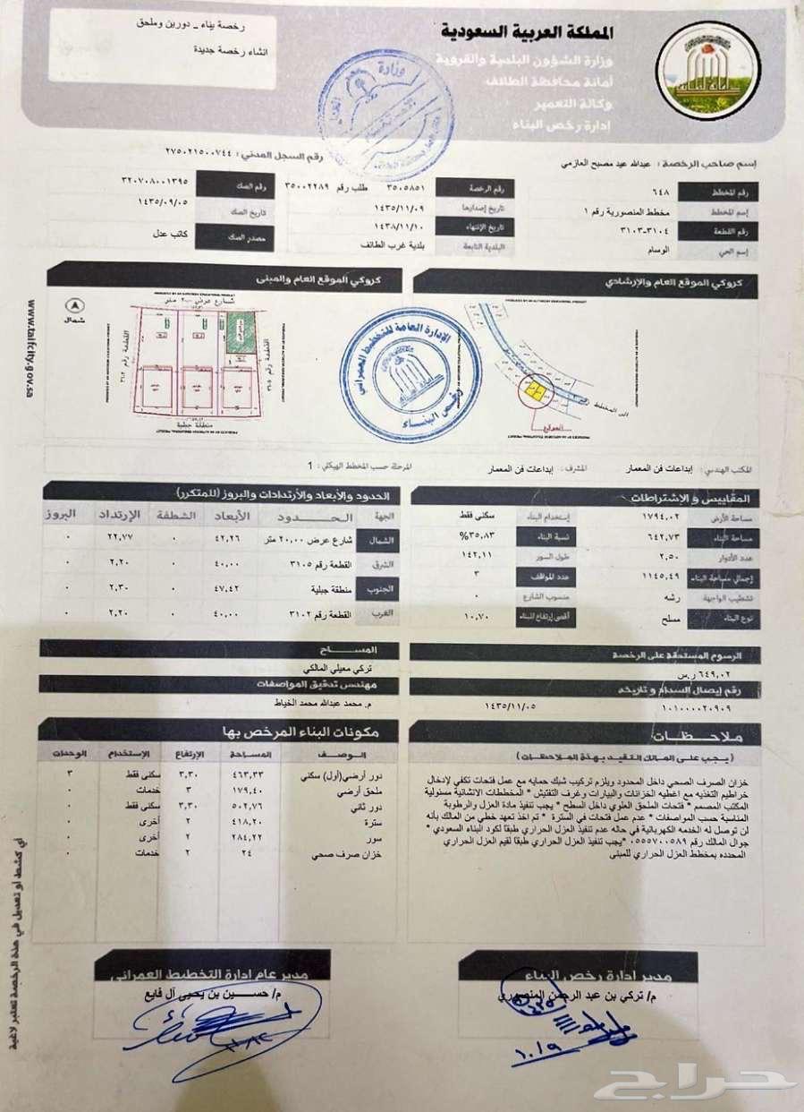 Villa for sale63612649218433110