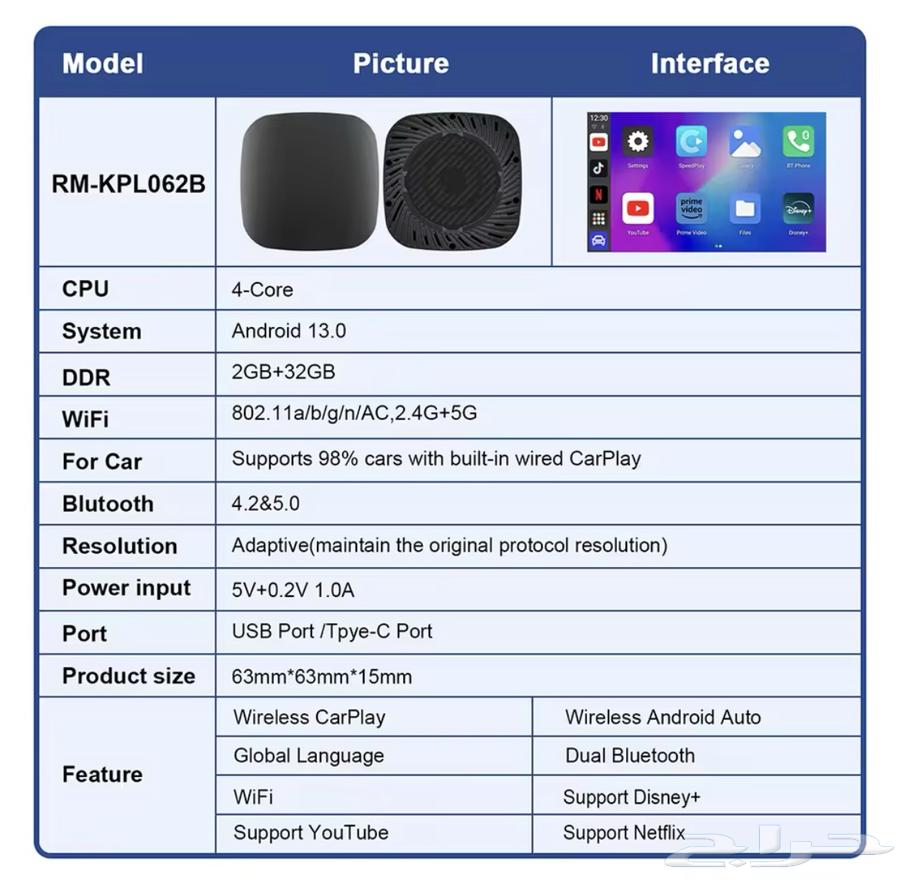 CarPlay Android Car Screen Converter64175620831747114