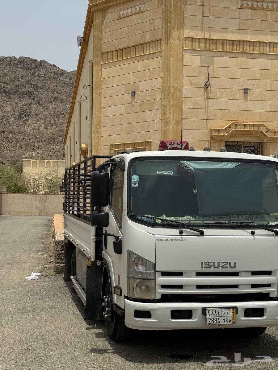Furniture Moving, Trips, and Cargo Transportation63614513191043110