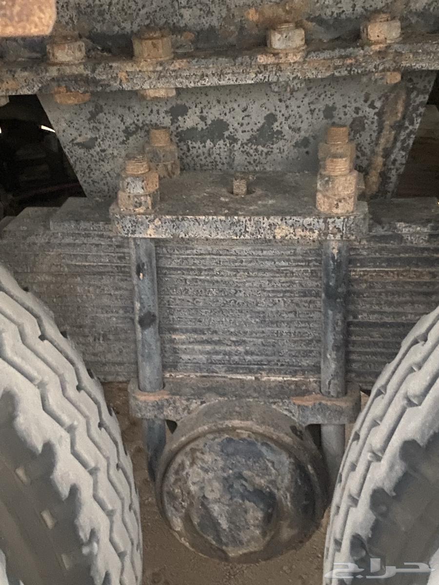 صندوق قلاب 1864223600635522113