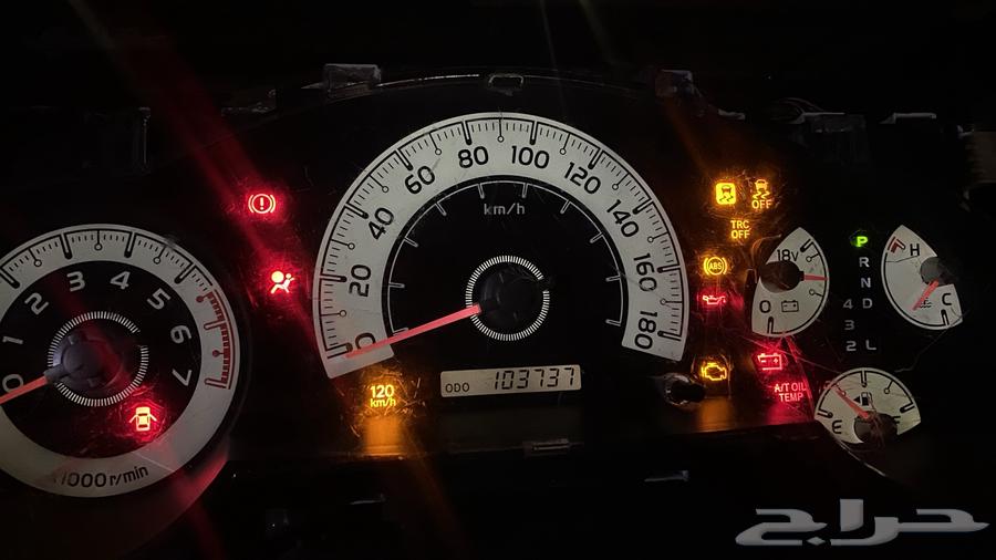 FG Count 201364211241231619111