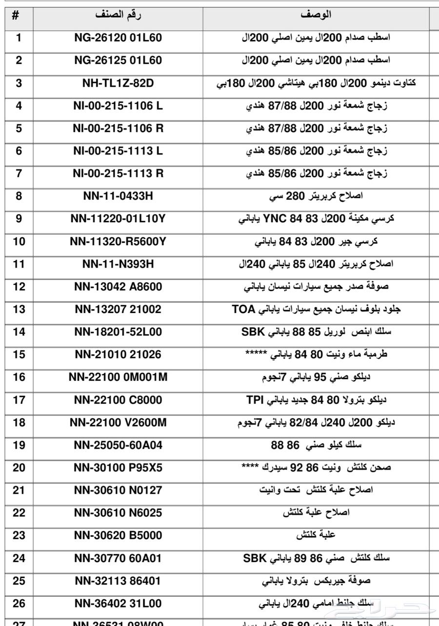 ستوك قطع غيار نيسان قديم64233596346114114