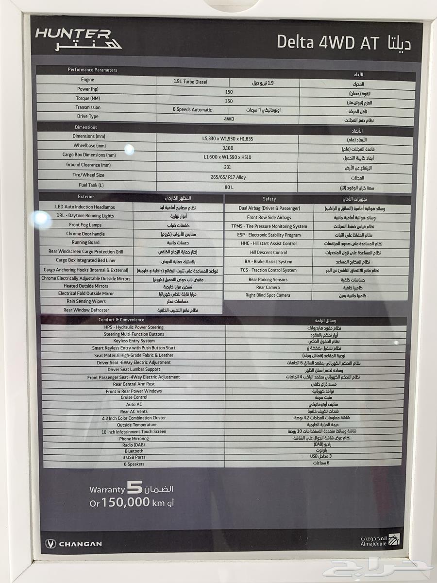 شانجان هنتر ونيت ديلتا 2025 فل كامل64251047998850114