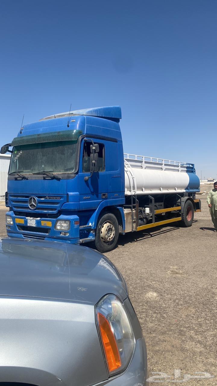 Actros64259588041474110