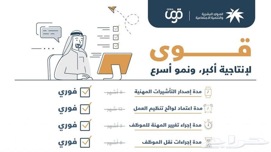 Electronic Services63614856740353112