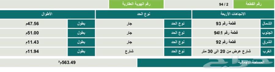 أرض تجارية للبيع63612974451715111