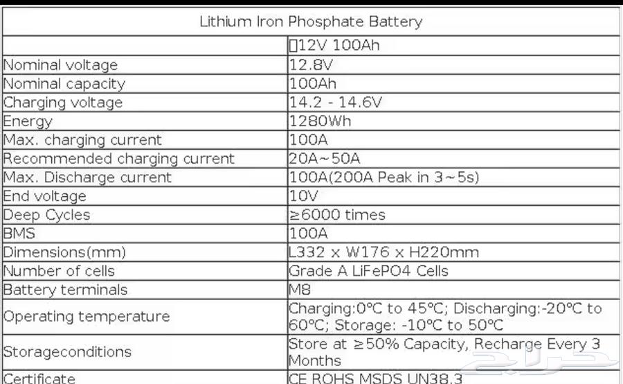 Lithium Battery64298058980611111