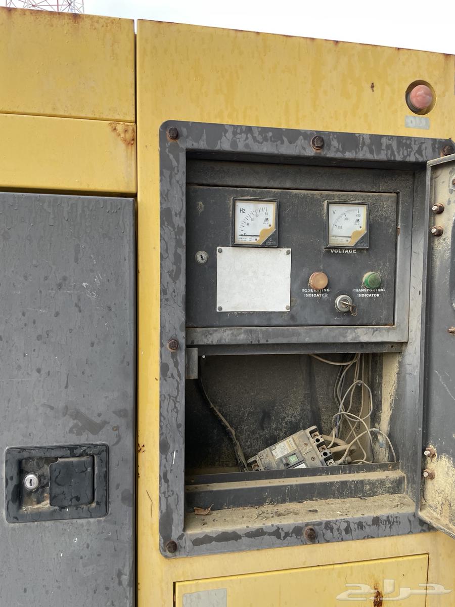 Portable Generator64015760887299112
