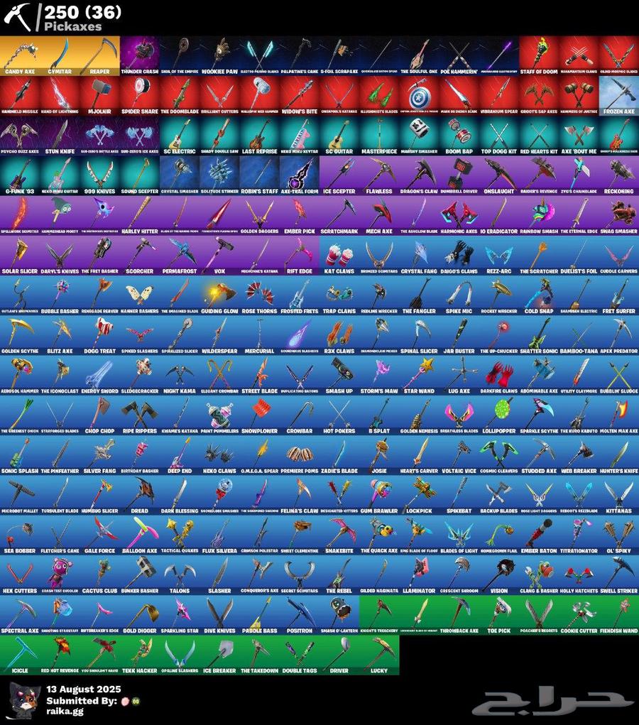 Royal Party and Wonder Wykon Account63655619490179114