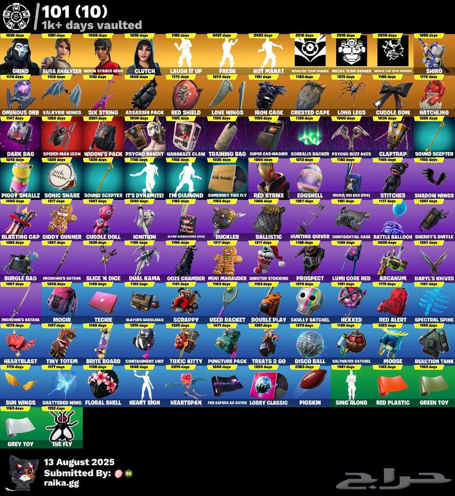 Royal Party and Wonder Wykon Account63655619490179113