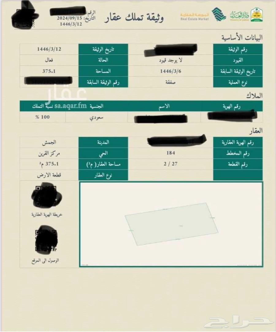 Land available for sale at very reasonable prices63613003586434110