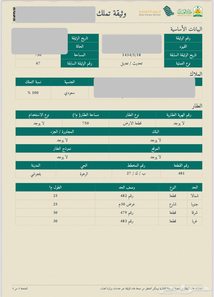 ارض سكنية للبيع بلجرشي رهوة سحيم63613010050434110