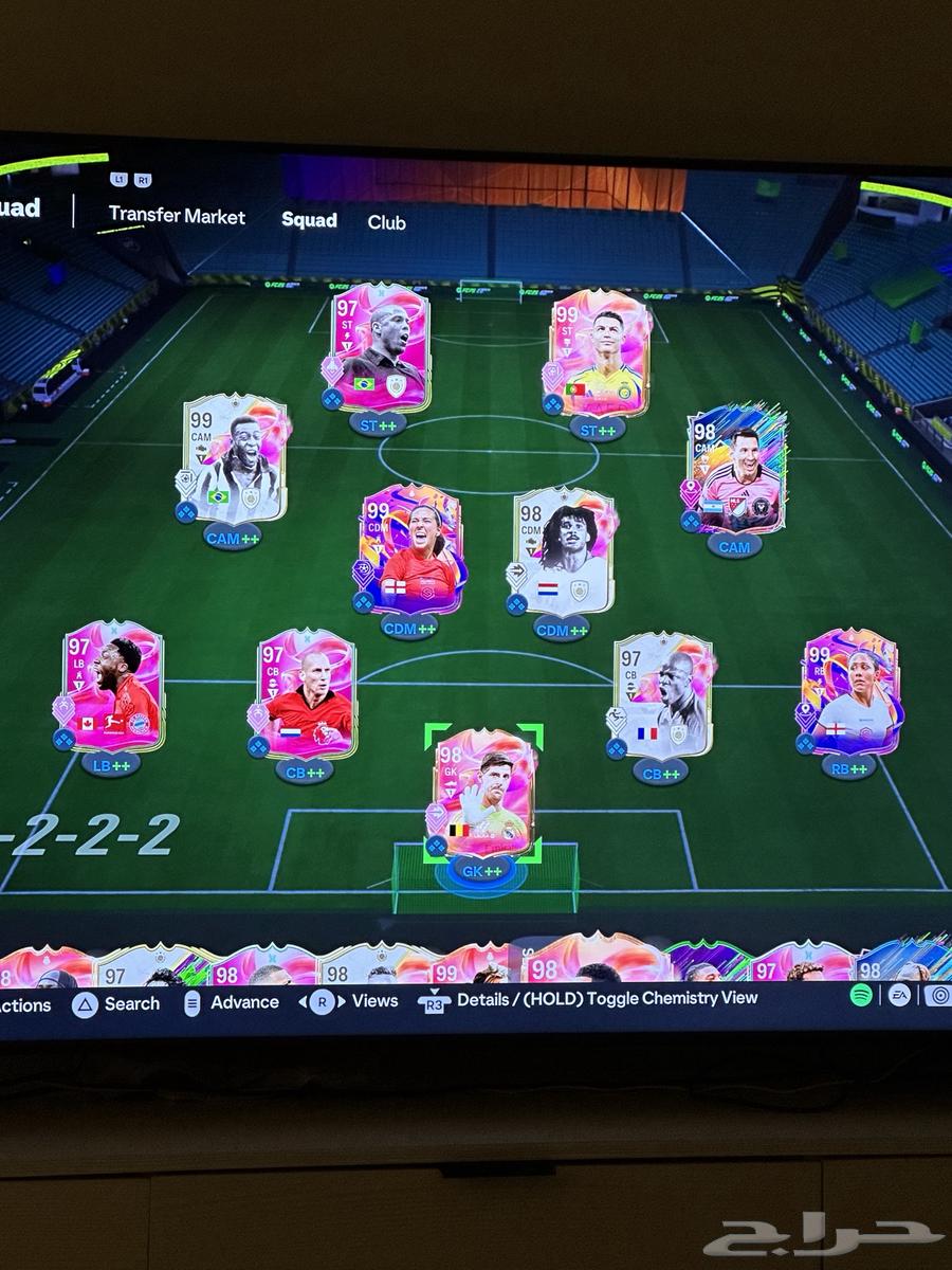FIFA 25 Roster64061249700355110