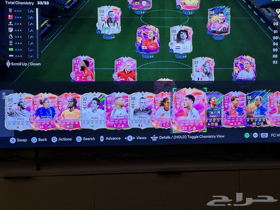 FIFA 25 Roster64061249700355111