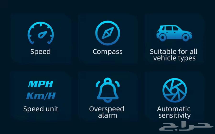 Speedometer that works on GPS signal64332711566721111
