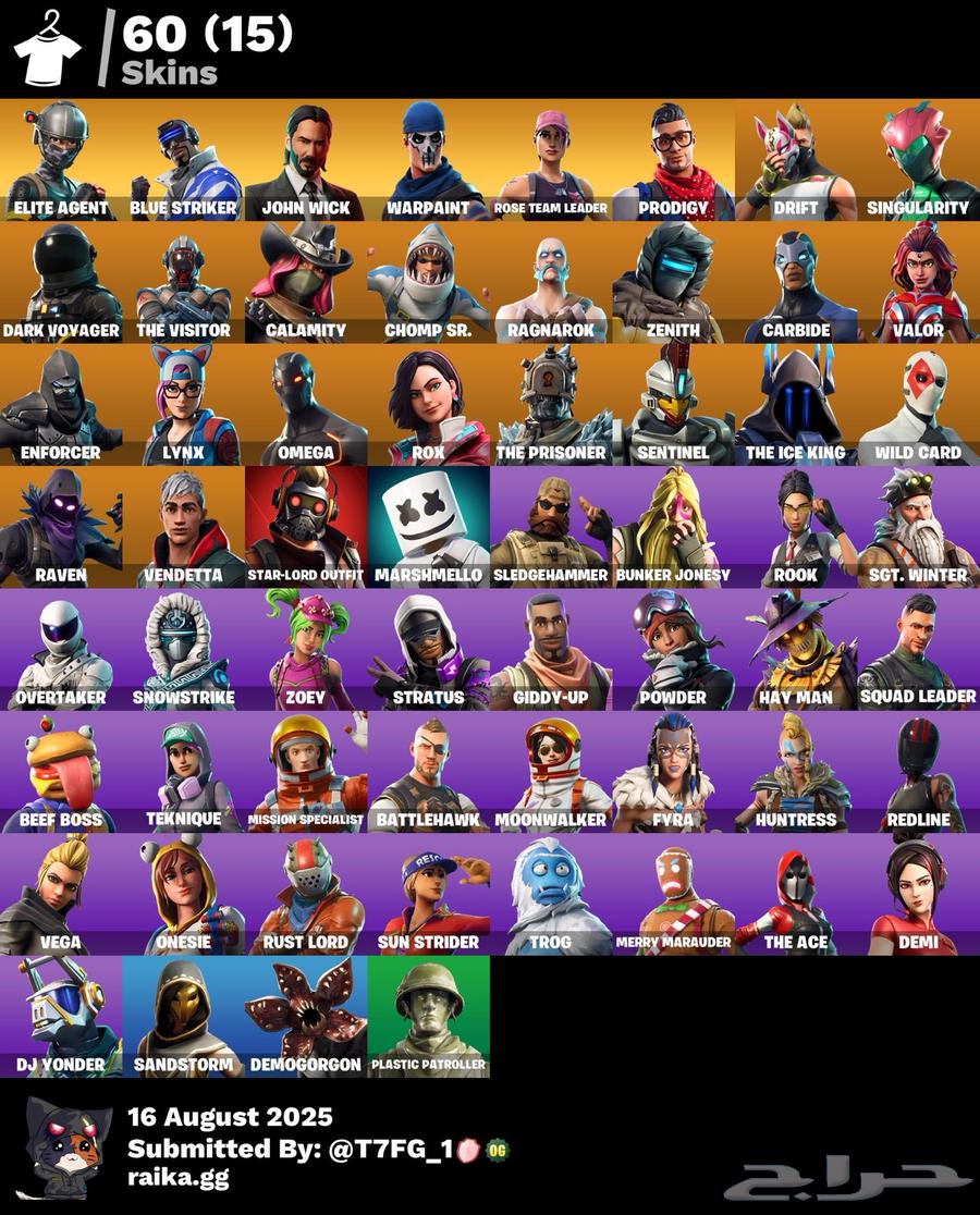Fortnite Basic Account Break Price64105616798593111