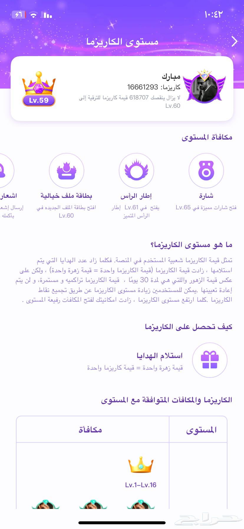 Top Top Saudi Account64103344974082111
